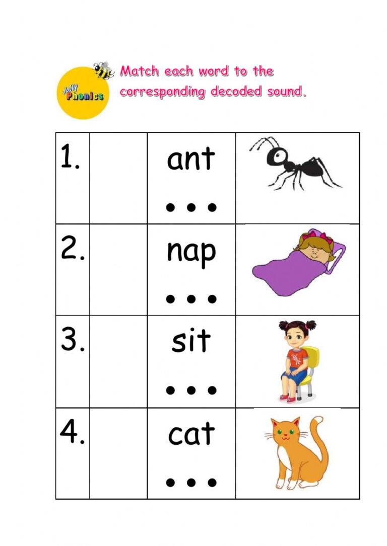 Jolly Phonics Worksheets Free Printable Ronald Worksheets 5130 Hot