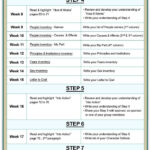 12 Steps Of Aa Worksheets Printable