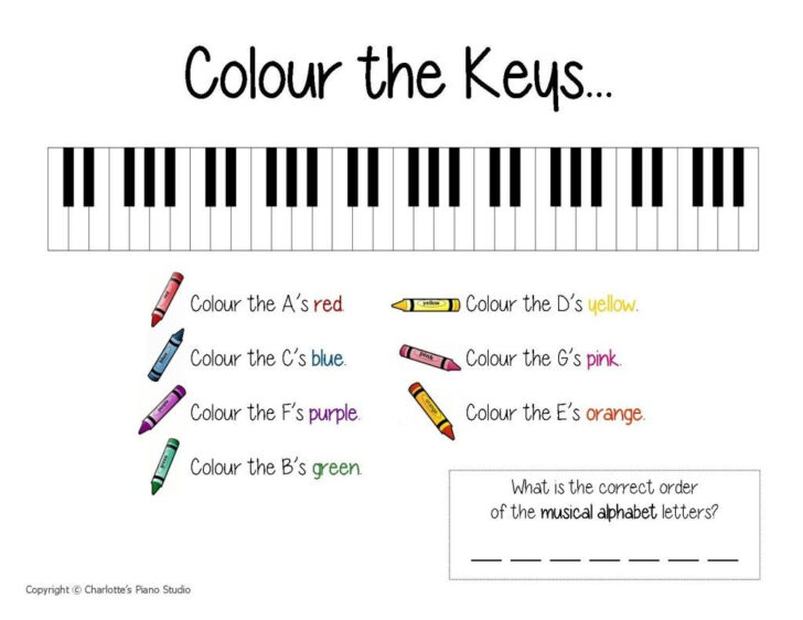 Beginner Piano Exercises Worksheets Printable