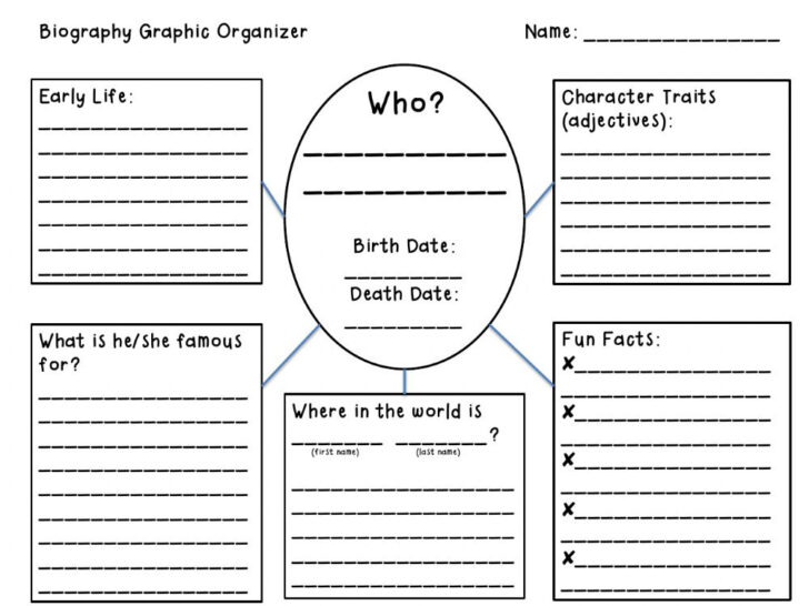 biography-worksheets-printable-ronald-worksheets