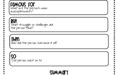 Writing A Biography Worksheet Pdf Writing Worksheets Free Download