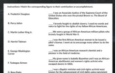 Who Am I Black History Quiz Black History Month Facts Black History