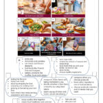 Canada Food Guide Printable Worksheets