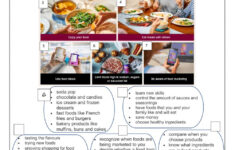 Canada Food Guide Worksheet