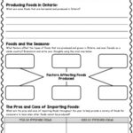 Canada Food Guide Printable Worksheets