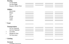 Food Pantry Inventory Spreadsheet In 2020 Budgeting Worksheets