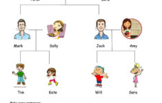 Family Tree Worksheet Free ESL Printable Worksheets Made By Teachers
