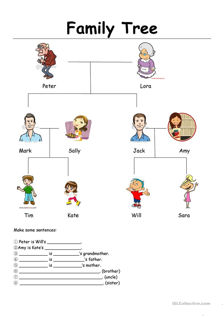 Family Tree Worksheet Free ESL Printable Worksheets Made By Teachers