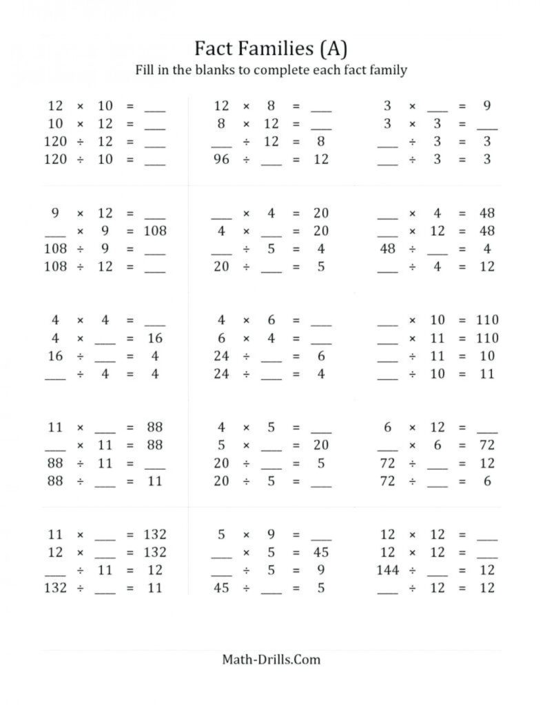 Free Ged Lessons And Worksheets Printable Ronald Worksheets Free ged lessons and worksheets printable ronald worksheets