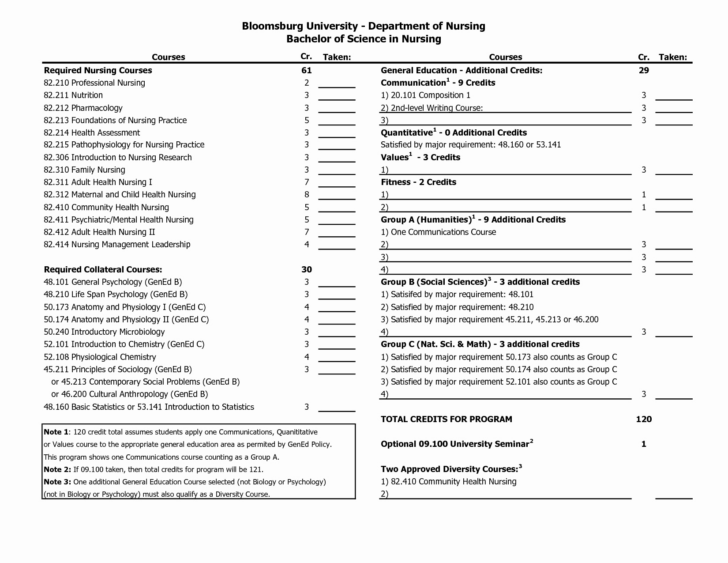 Free Pharmacy Math Practice Worksheets Printable