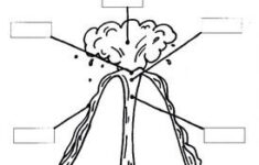 Label The Volcano Worksheet Volcano Worksheet Volcano Science