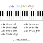Free Worksheets Printable Beginner Piano Lessons