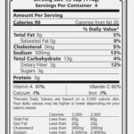 Free Worksheets Printable Nutrition Facts Sheet