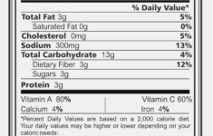 Nutrition Label Worksheet High School E11Ee11B11C511 Db excel