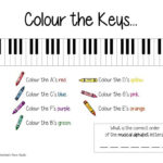 Free Worksheets Printable Piano Lesson Sheets