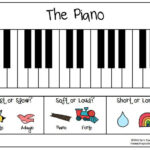 Free Worksheets Printable Piano Lesson Sheets