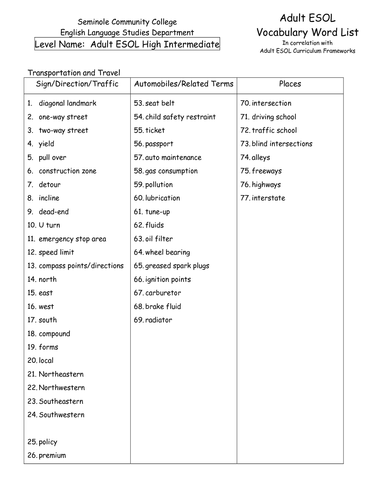 Math Worksheet For Adults Educative Printable