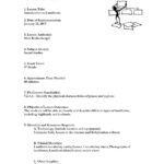 Ged Social Studies Worksheets Printable