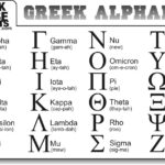 Greek Alphabet List Worksheets Printable
