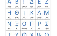 List Of Greek Alphabet Letters This Is The List Of Greek Alphabet