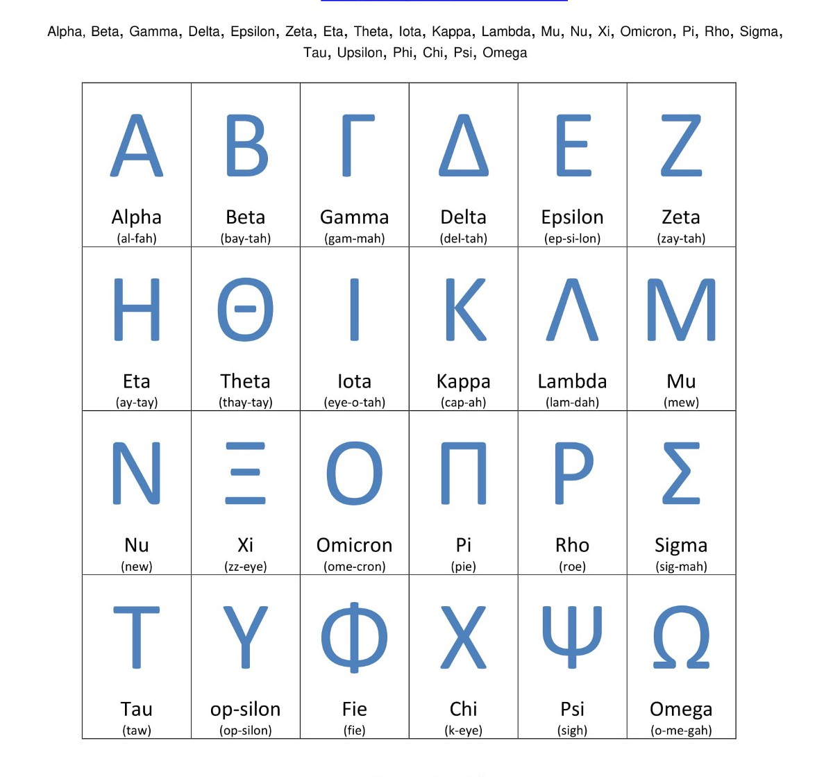 List Of Greek Alphabet Letters This Is The List Of Greek Alphabet 