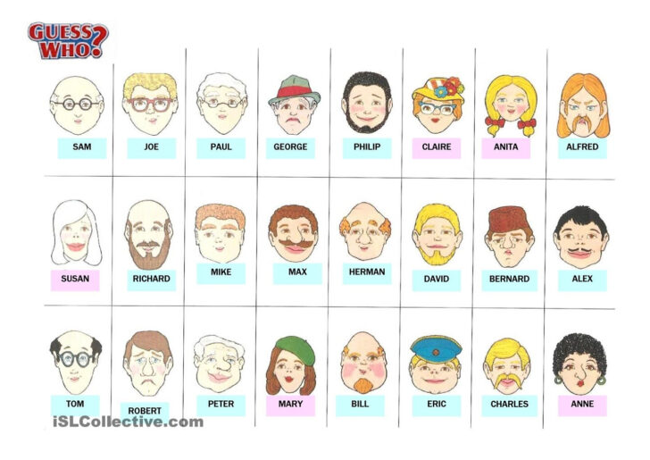 Guess Who Worksheets Printable Character Sheets