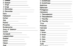 Church House Collection Blog Turkey Activity quot Write The Books Of The