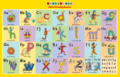 Pin On Letterland Pre K