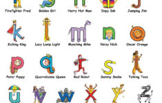 The letterland folk jpg 1276 1652 Alphabet Activities Preschool