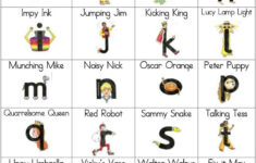 Letterland Chart updated JPG 1215 1646 Phonics Lessons Alphabet