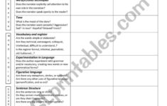 Literary Elements Chart ESL Worksheet By Danitiff