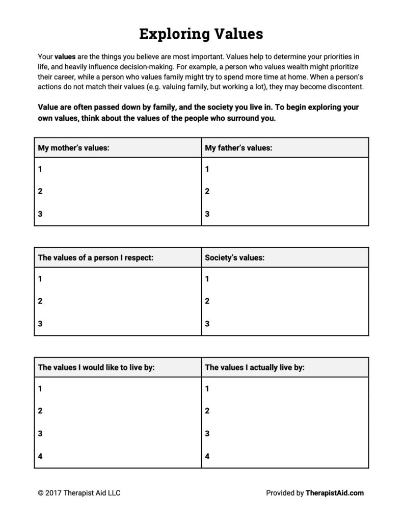 Mental Health Worksheets Printable Ronald Worksheets