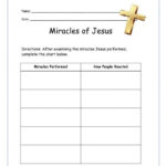 Miracles Of Jesus Worksheets Printables