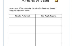 Miracles Of Jesus Worksheet