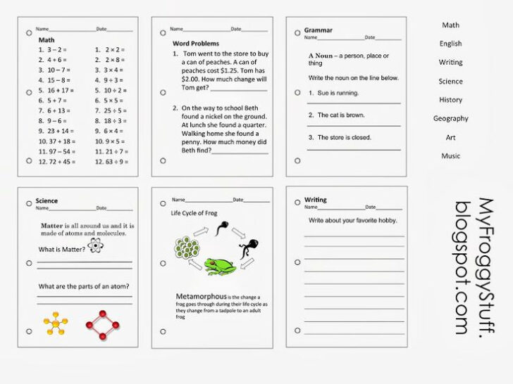 My Froggy Stuff Printables Worksheets