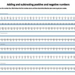 Negative And Positive Number Line Worksheets Printable