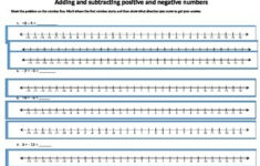 The Best Positive And Negative Number Line Printable Derrick Website