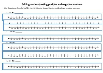 The Best Positive And Negative Number Line Printable Derrick Website