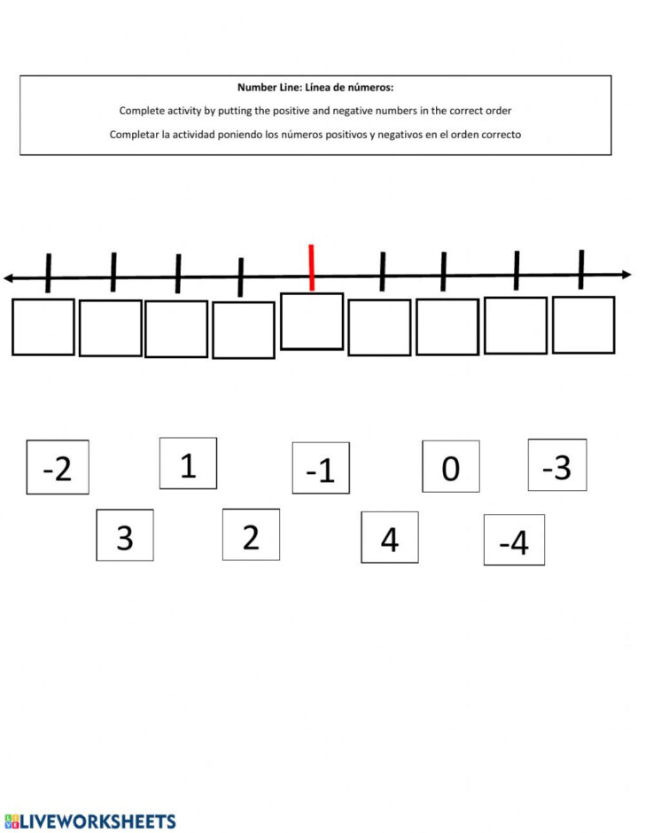 negative-and-positive-number-line-worksheets-printable-ronald-worksheets