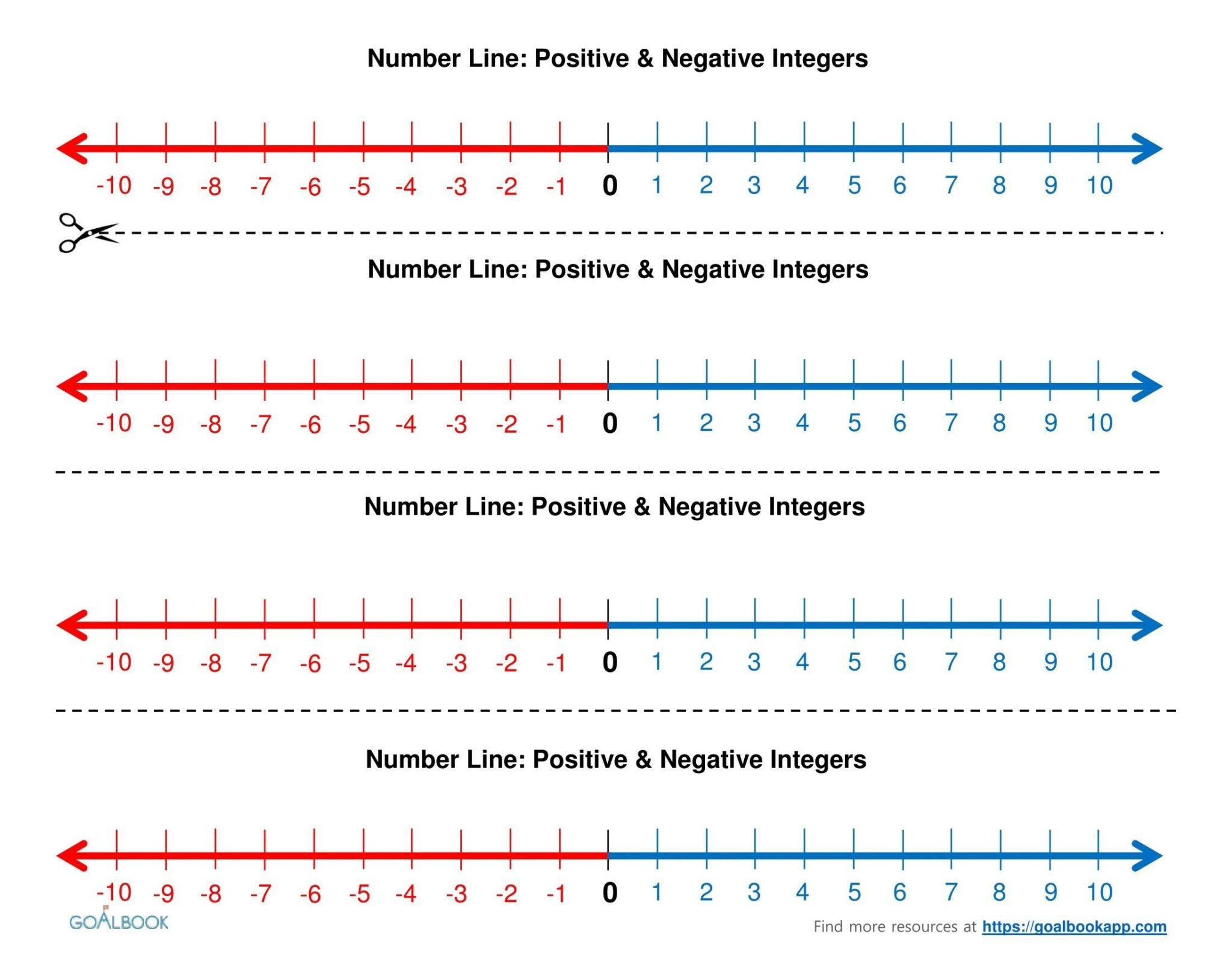 Negative And Positive Number Line Worksheets Printable Ronald Worksheets