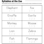 Open And Closed Syllables Worksheets Printable