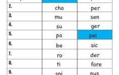 Open And Closed Syllables Worksheet By Emily Turner TpT