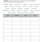 Open Closed Syllable Worksheets Printable Sheet Free