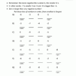 Positive And Negative Numbers Worksheets Printable