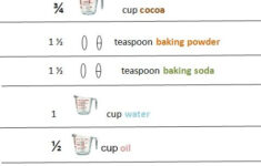 Teaching Math And Reading Through Cooking Includes Printables