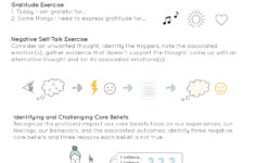 Printable Self Esteem Worksheets For Teenagers Printable Worksheets