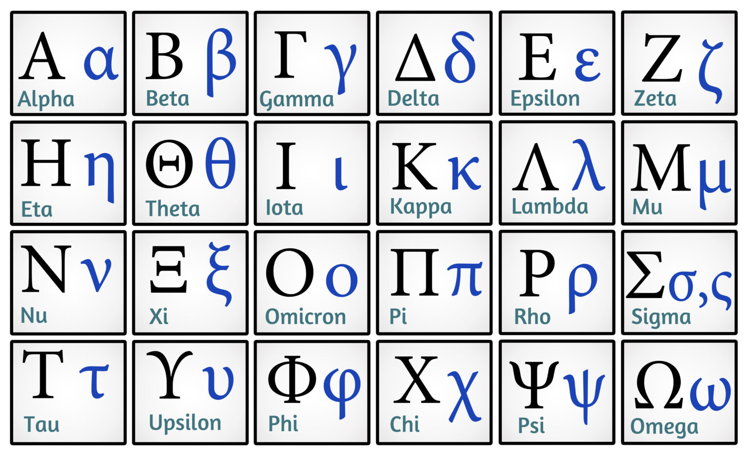 Worksheets Printable Greek Alphabet Sheet Ronald Worksheets 0309