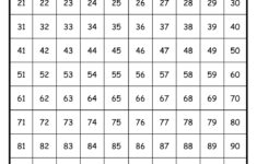 Printable Number Sheets 1 100 101 Activity