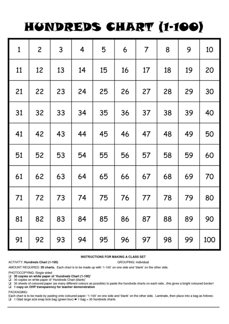 Worksheets Printable Numbers 1 100 Sheet