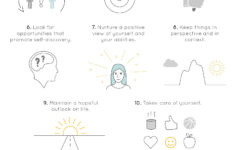 10 Ways To Develop Resilience Resilience Activities Therapy